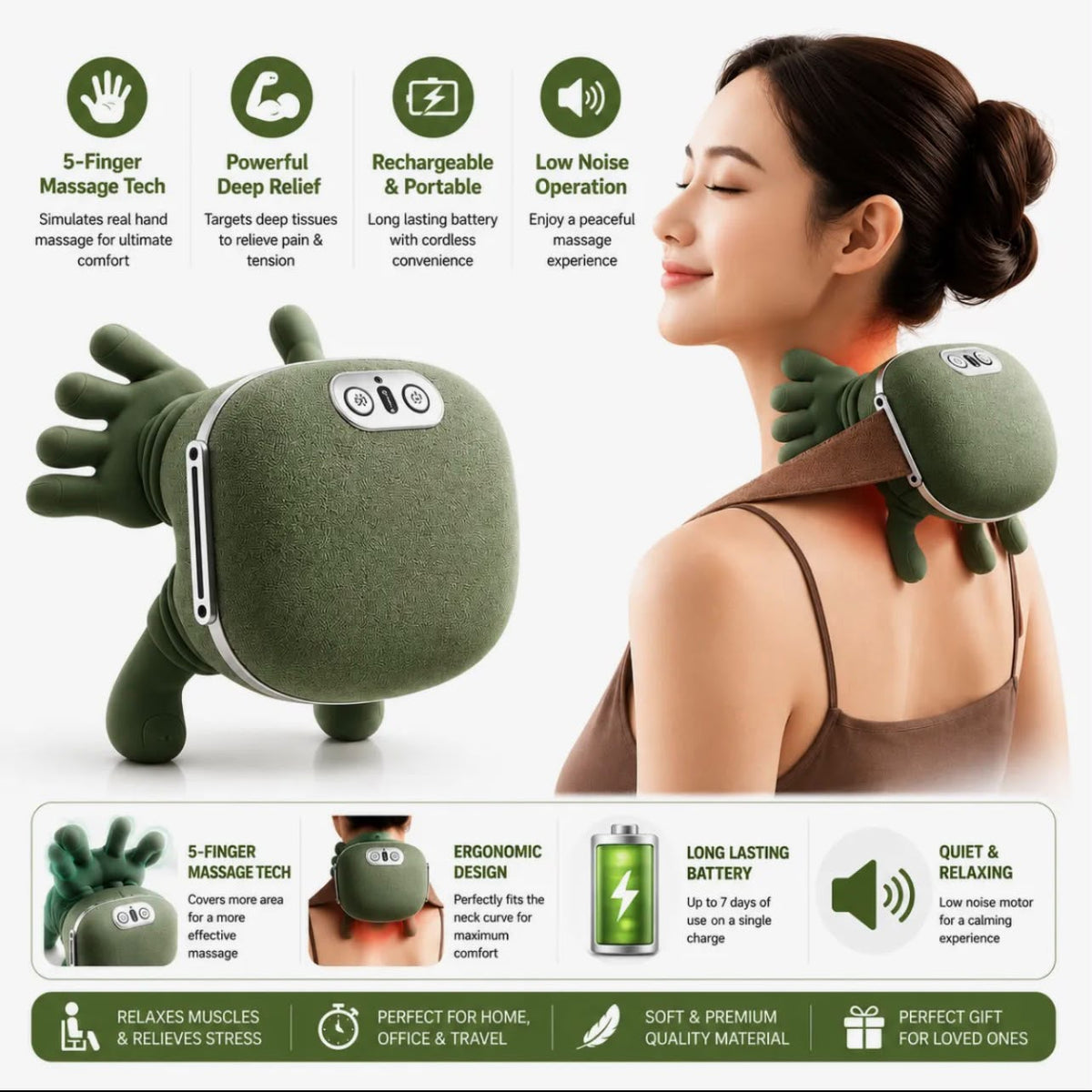 Rechargeable Shoulder & Neck Massager – Compact Portable Design